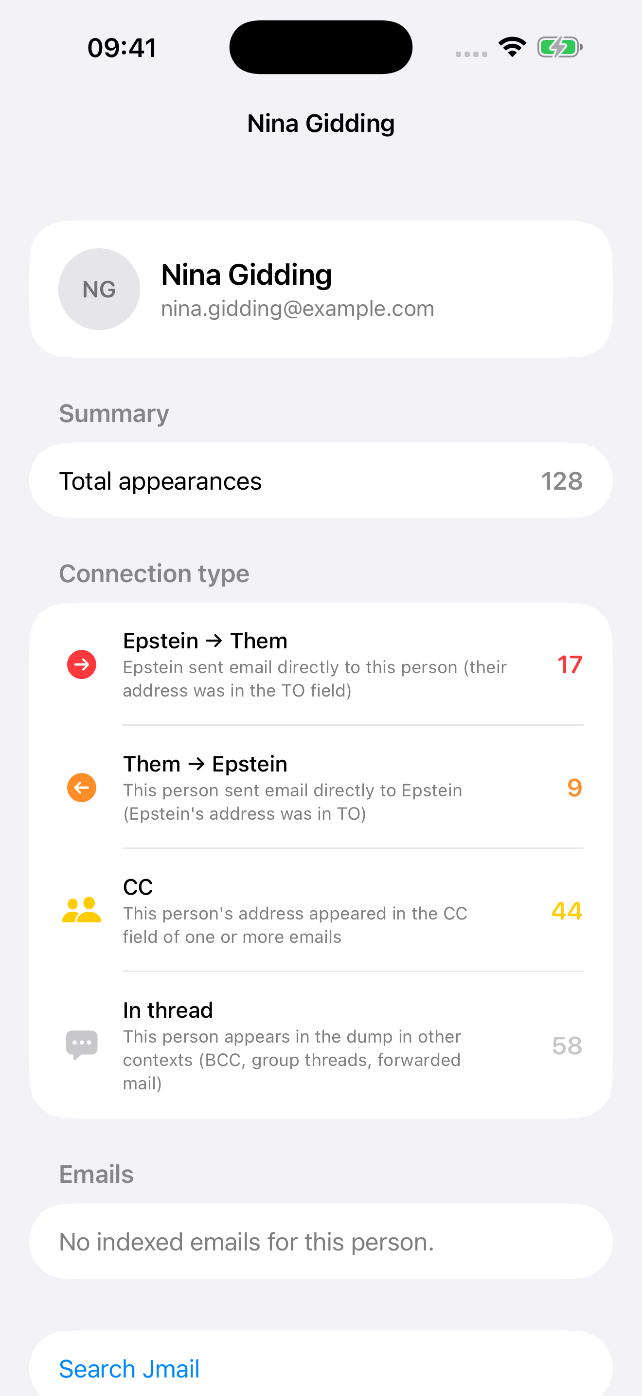 Contact detail screen
